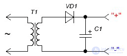 Types of AC Rectifiers