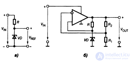 10.3. Voltage References and the Bandgap Reference