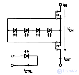 10.5. Solid-State (Optically Coupled) Relays
