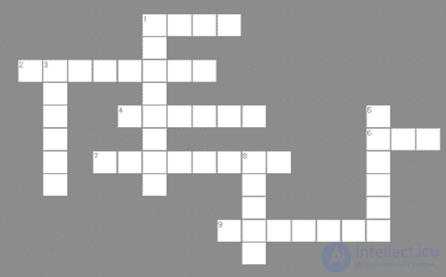 100 religious studies tests with answers: Orthodoxy, with diagrams