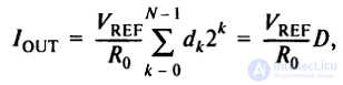 10.7. Digital-to-Analog Converters