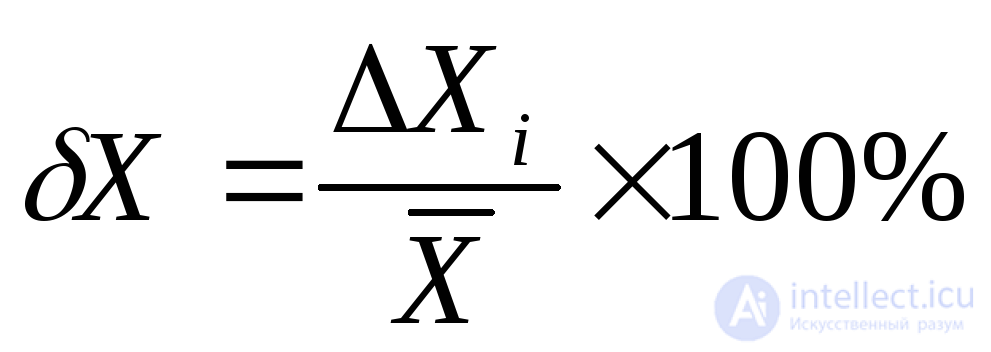 Physical Quantities and Measurement, Sensors and Transducers