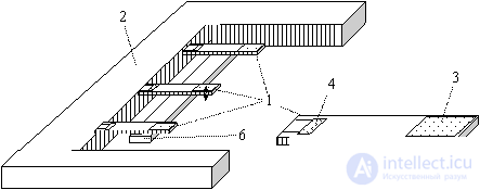 3. Types of Mechanical Sensors