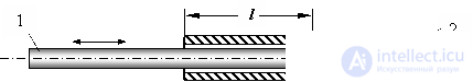 5. Electrical Sensors