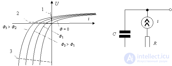 6. Voltaic Sensors