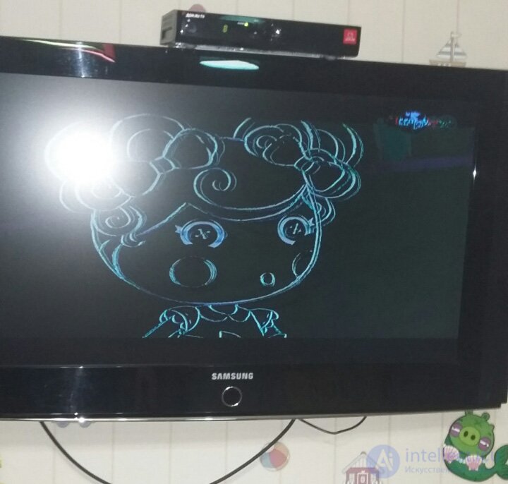 Fault-Finding Algorithm for TV Tuners, LCD Monitors, Televisions, TV Boxes, and Smart TVs