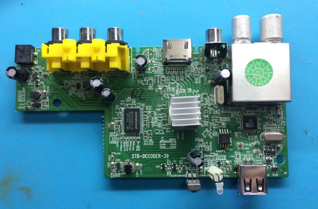Fault-Finding Algorithm for TV Tuners, LCD Monitors, Televisions, TV Boxes, and Smart TVs