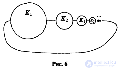 Knot Arithmetic and Seifert Surfaces