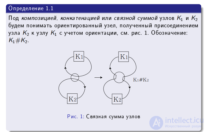 Knot Arithmetic and Seifert Surfaces
