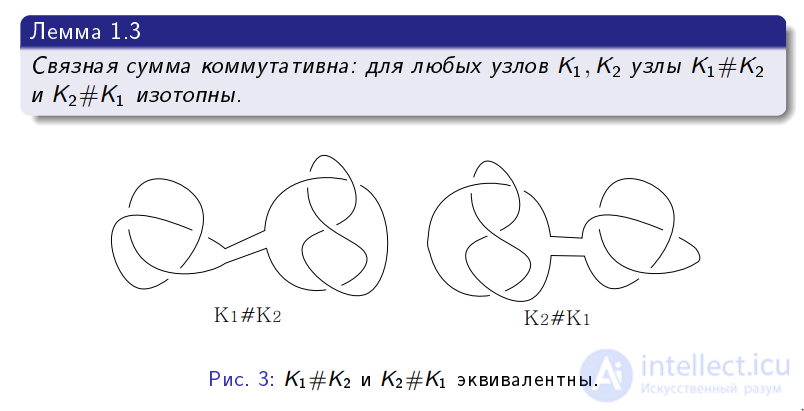 Knot Arithmetic and Seifert Surfaces