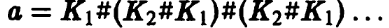 Knot Arithmetic and Seifert Surfaces