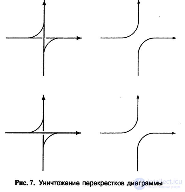 Knot Arithmetic and Seifert Surfaces