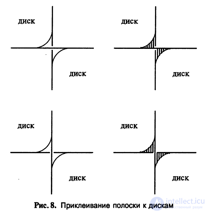 Knot Arithmetic and Seifert Surfaces
