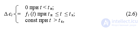 2. Fundamentals of the Theory of Technical Diagnostics