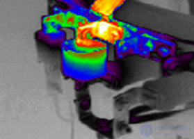 4. Diagnostics of Switching Apparatus