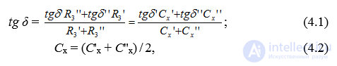 4. Diagnostics of Switching Apparatus