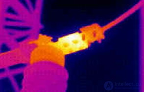 4. Diagnostics of Switching Apparatus
