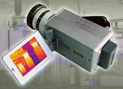 4. Diagnostics of Switching Apparatus