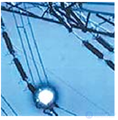 5. Diagnostics of Cable and Overhead Power Lines