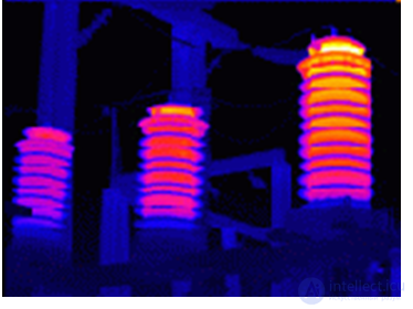 7. Diagnostics of Transformers