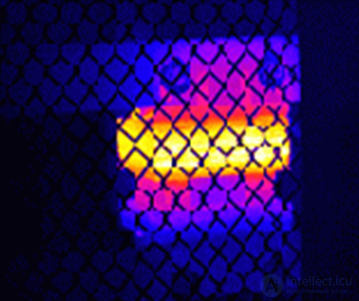 7. Diagnostics of Transformers
