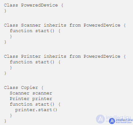 Disadvantages of OOP, DDD (Domain-driven design) and patterns. OOP Alternative