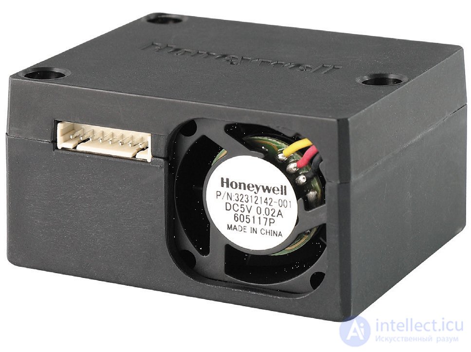 Dust and Airborne Particulate Matter Sensors