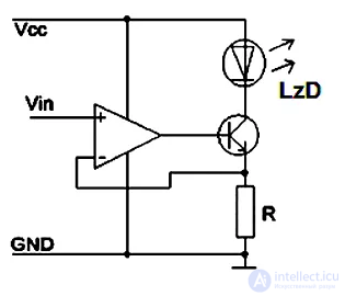 Laser Diodes and Their Drivers: Symbols, Types, and Wiring. Structure, Operation, Applications, and Differences Between Laser Diodes and LEDs