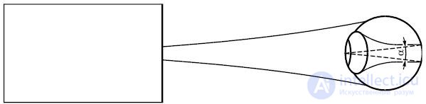 Laser Diodes and Their Drivers: Symbols, Types, and Wiring. Structure, Operation, Applications, and Differences Between Laser Diodes and LEDs