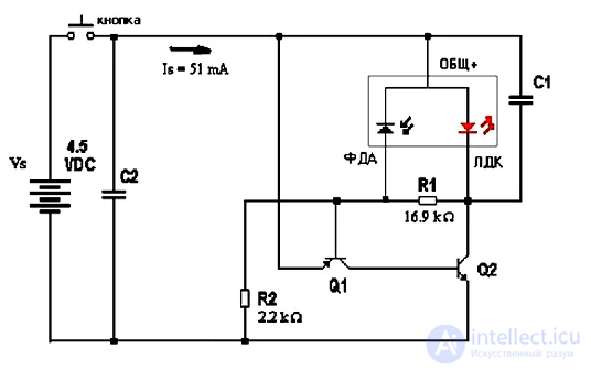 Laser Diodes and Their Drivers: Symbols, Types, and Wiring. Structure, Operation, Applications, and Differences Between Laser Diodes and LEDs