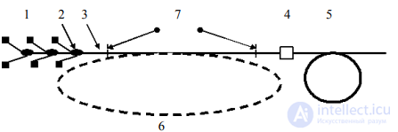 Laser Diodes and Their Drivers: Symbols, Types, and Wiring. Structure, Operation, Applications, and Differences Between Laser Diodes and LEDs