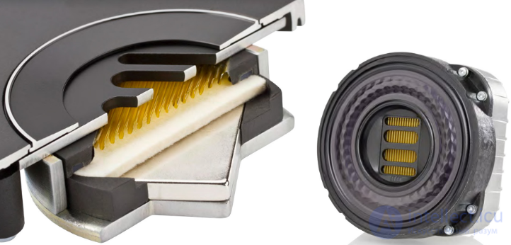 Loudspeakers: Purpose and Types, Speaker Systems and Sound Columns