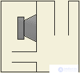 Speaker System Designs: Enclosure Types and How to Choose