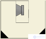Speaker System Designs: Enclosure Types and How to Choose