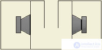 Speaker System Designs: Enclosure Types and How to Choose