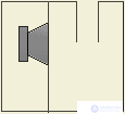 Speaker System Designs: Enclosure Types and How to Choose