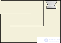 Speaker System Designs: Enclosure Types and How to Choose
