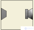 Speaker System Designs: Enclosure Types and How to Choose