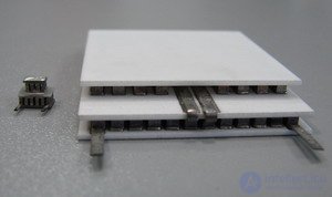Peltier Element (Seebeck Generator): Operating Principle, Designation, and Applications