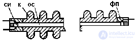 Optocouplers and Phototriacs: Types, Operating Principles, and Applications