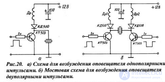 Piezoelectric Emitter: Design, Operating Principle and Applications