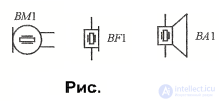 Piezoelectric Emitter: Design, Operating Principle and Applications