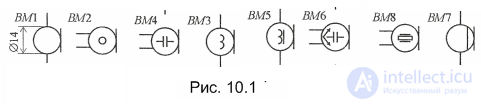 Acoustic Devices and Their Schematic Symbols