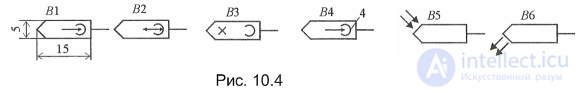 Acoustic Devices and Their Schematic Symbols