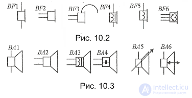 Acoustic Devices and Their Schematic Symbols