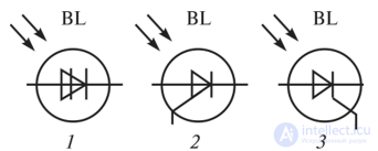 Phototristor: Parameters and Schematic Symbol