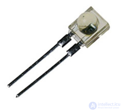 Bipolar and Field-Effect Phototransistors: Circuit Symbols, Design, and Operating Principle