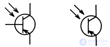 Bipolar and Field-Effect Phototransistors: Circuit Symbols, Design, and Operating Principle