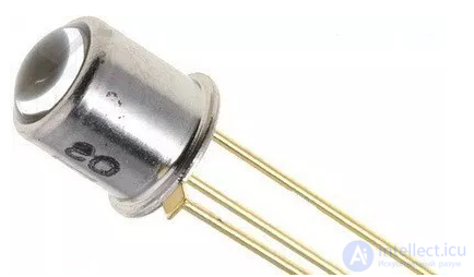 Bipolar and Field-Effect Phototransistors: Circuit Symbols, Design, and Operating Principle