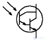 Bipolar and Field-Effect Phototransistors: Circuit Symbols, Design, and Operating Principle